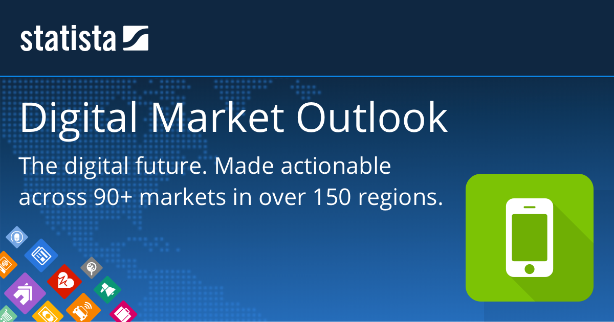 In-App Advertising - Sierra Leone