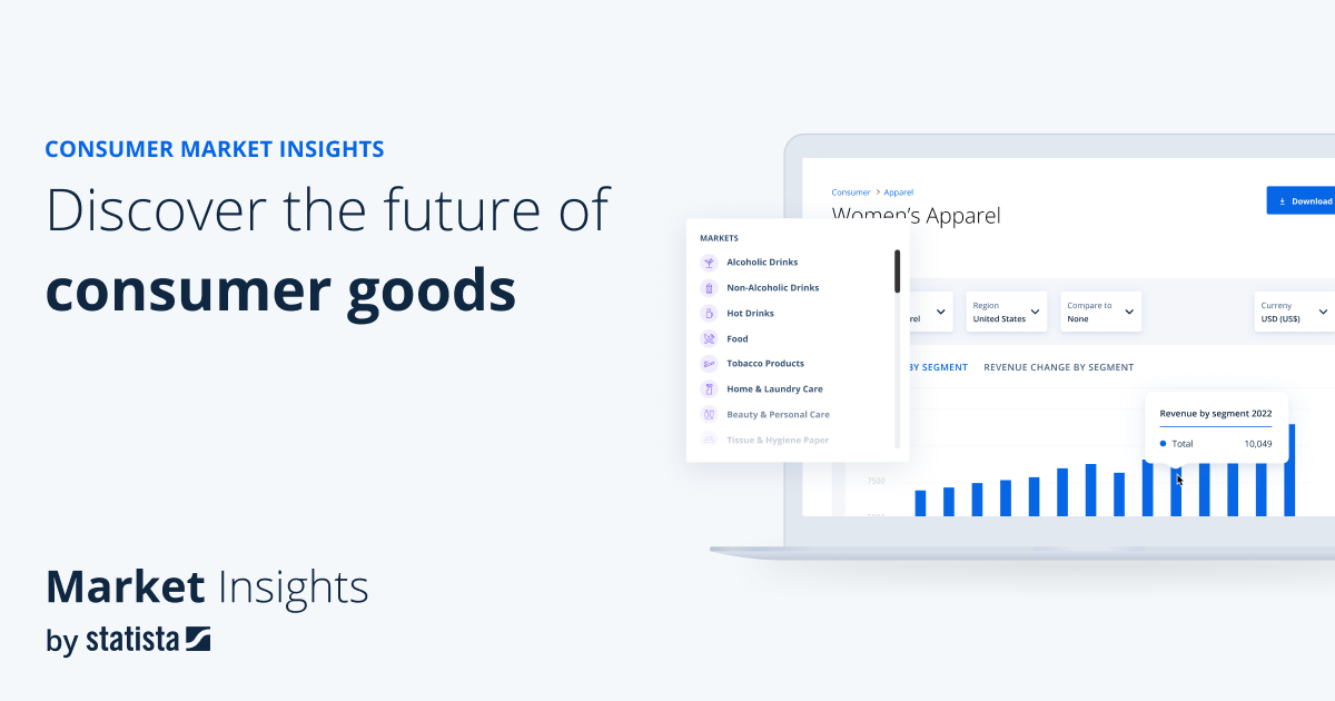 Tobacco Products - Sierra Leone